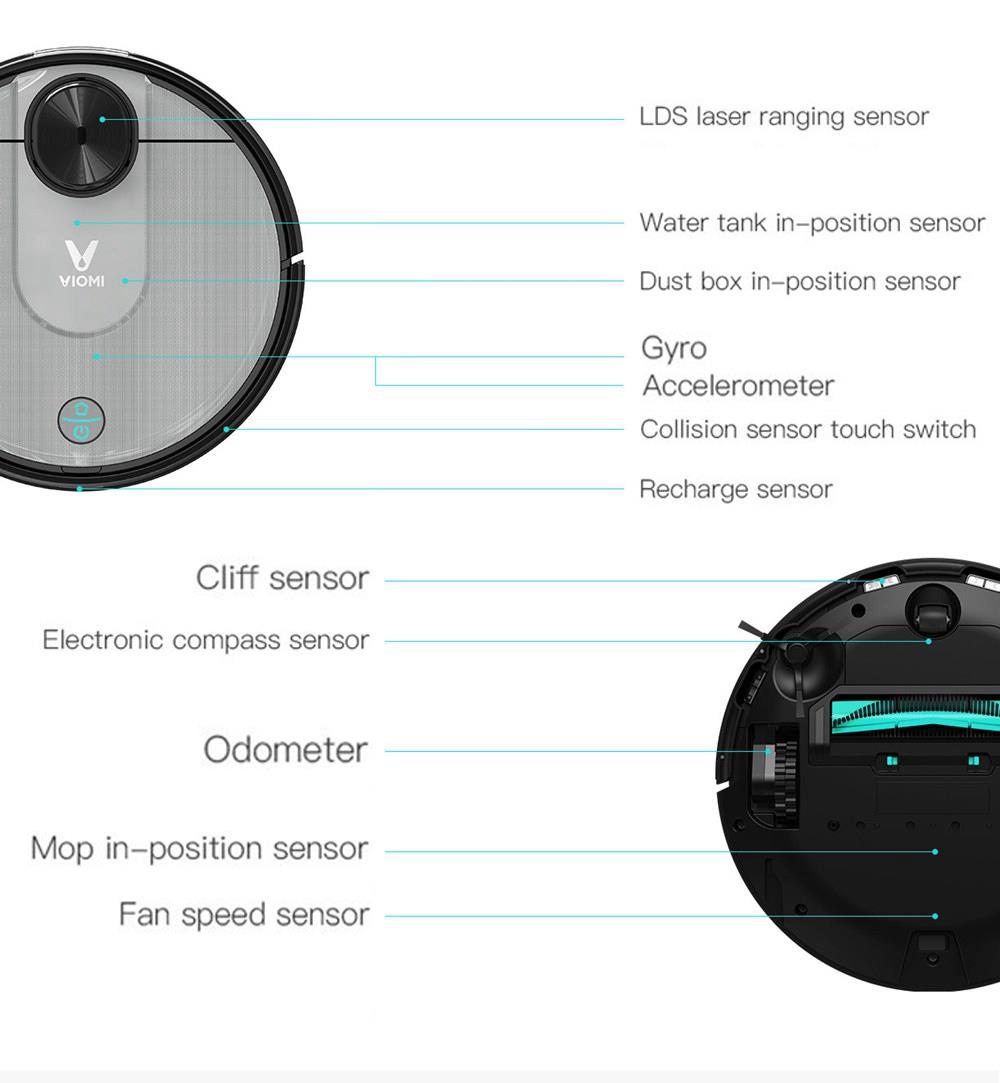 Refurbished Xiaomi VIOMI V2 Pro Robot Vacuum Cleaner 2 in 1 Sweeping Mopping 2100Pa LDS Laser Navigation Intelligent Electric Control Tank EU Plug - Grey