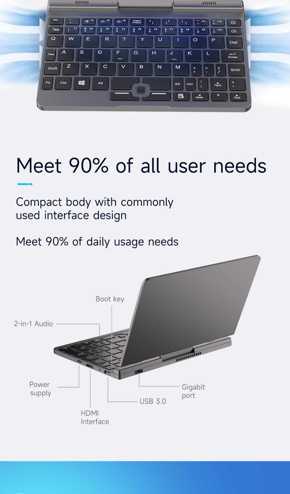 Meenhong P8 2 in 1 Laptop 8in Intel 12th Alder Lake N100 Quad Core up to 3.4GHz, 12GB LPDDR5 256GB SSD, Windows 11 Pro, WiFi6, Bluetooth 5.2 - US