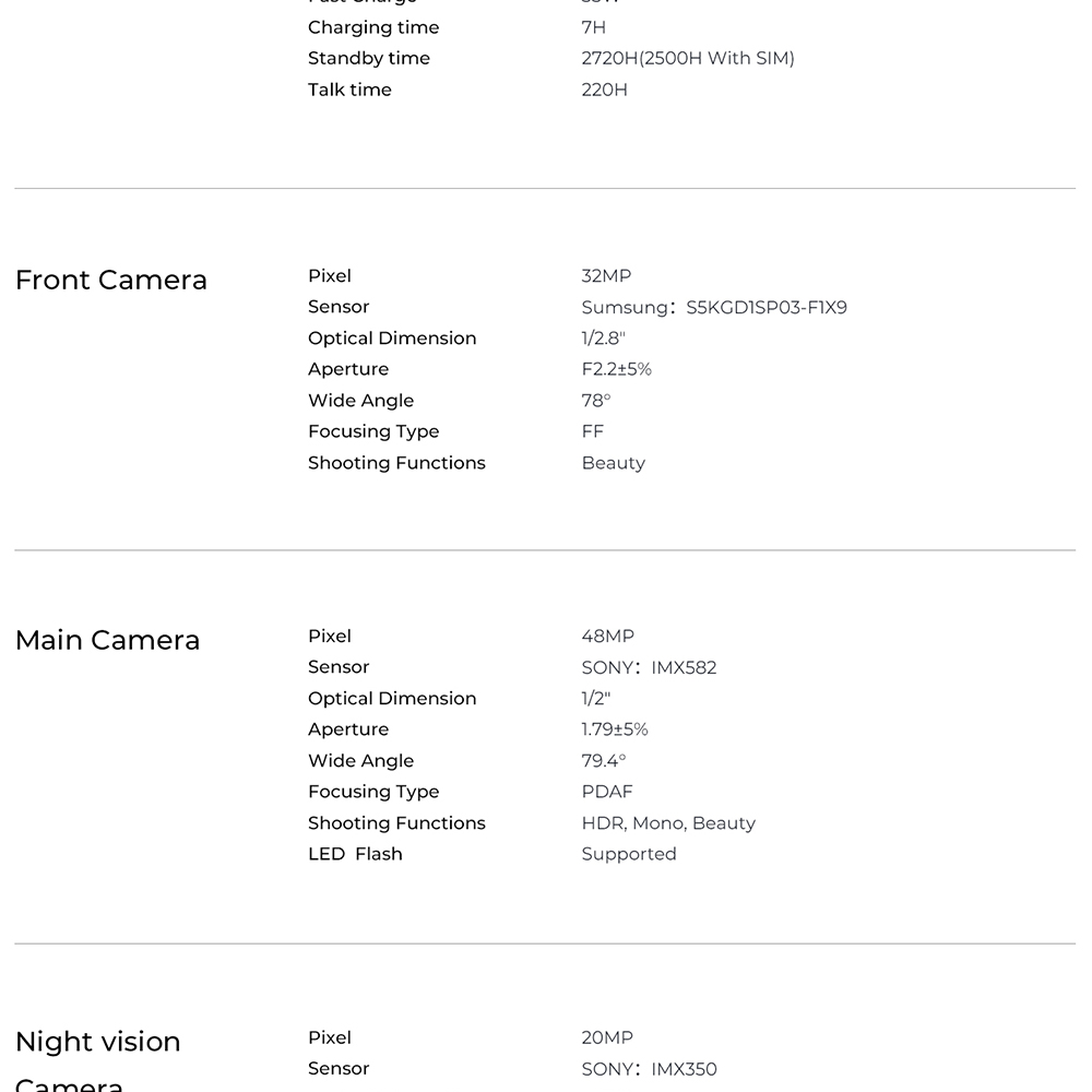 OUKITEL RT7 5G Tablet 10.1 inch 1920x1200, Dimensity 720(MT6853), 12GB+12GB RAM 256GB ROM, 32MP FF Camera + 48MP AF Camera + 20MP AF Night Version Camera, Android 13, Nano+Nano/Nano+TF - Black