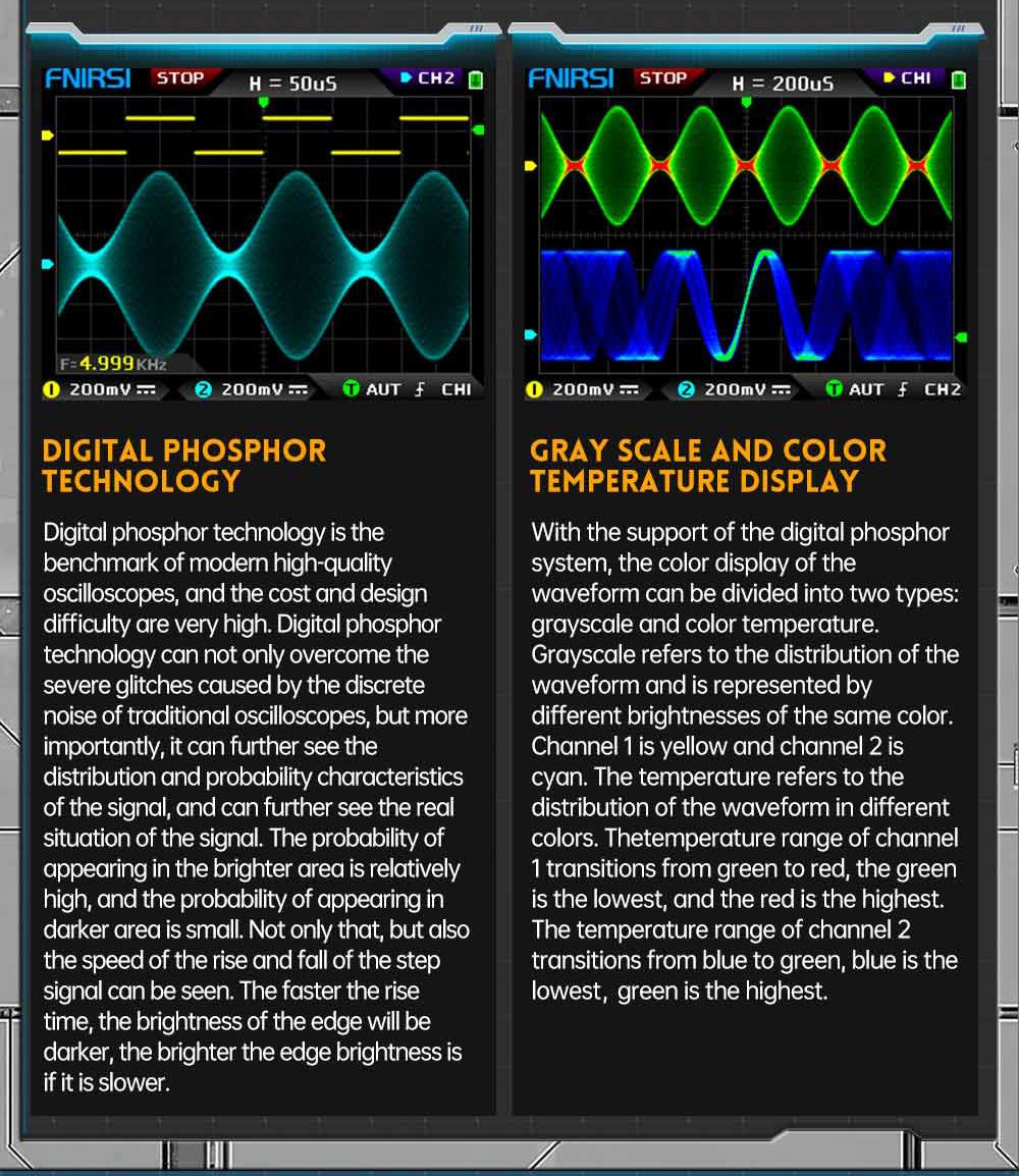 FNIRSI DPOX180H Digital Phosphor Oscilloscope 2 in 1 Dual-channel, 180MHz Bandwidth, DDS Signal Generator - Blue