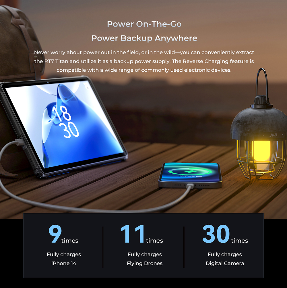 OUKITEL RT7 5G Tablet 10.1 inch 1920x1200, Dimensity 720(MT6853), 12GB+12GB RAM 256GB ROM, 32MP FF Camera + 48MP AF Camera + 20MP AF Night Version Camera, Android 13, Nano+Nano/Nano+TF - Black