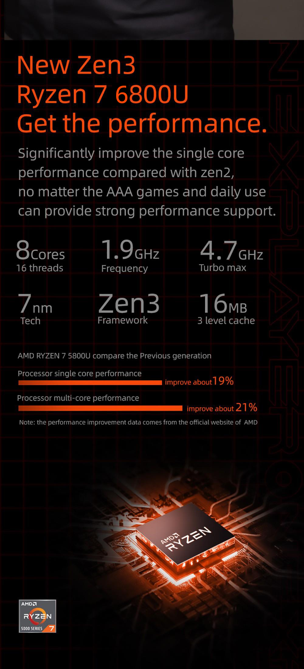 ONE Netbook ONEXPlayer Mini Game Console 7 Inches Touch screen AMD Ryzen 7 5800U CPU, 16GB RAM 2TB SSD WiFi6