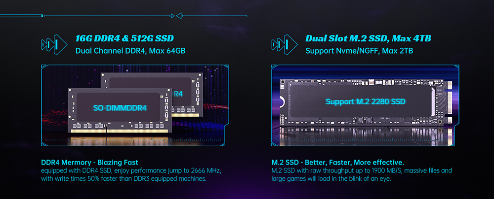 OUVIS AMR5 Mini PC, AMD Ryzen 7 5700U 8 Cores up to 4.3GHz, 16GB DDR4 512GB SSD, HDMI+DP+Type-C 4K 60Hz Triple Display, 4xUSB 3.0 1000Mbps LAN WiFi5 BT4.2, Windows 11 Pro, Auto/Silent Eco/Performance -EU