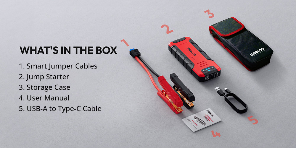 GOOLOO GE4500 Jump Starter, 4500A Peak Car Starter, 12V Jump Box, Portable 16000mAh Power Bank, 3 Modes LED Light