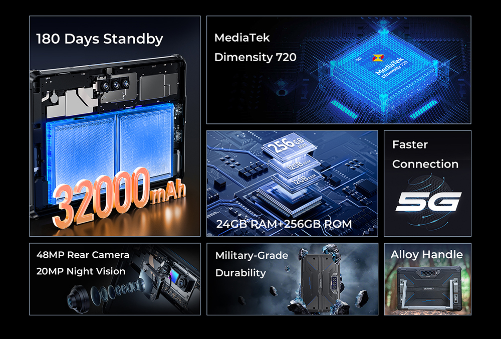 OUKITEL RT7 5G Tablet 10.1 inch 1920x1200, Dimensity 720(MT6853), 12GB+12GB RAM 256GB ROM, 32MP FF Camera + 48MP AF Camera + 20MP AF Night Version Camera, Android 13, Nano+Nano/Nano+TF - Black