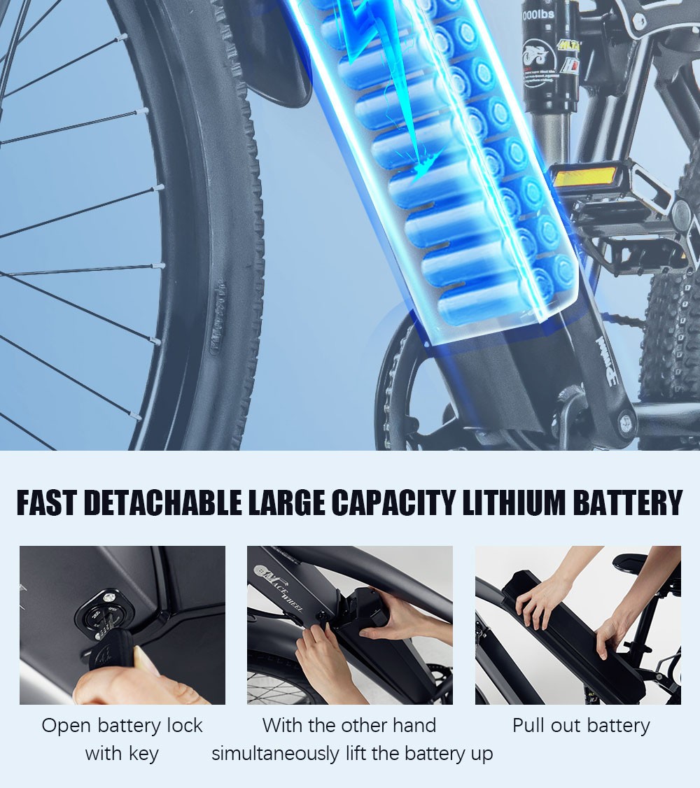 CMACEWHEEL TP26 Mini Electric Bike 29*2.25'' CST Tire 750W Motor 40-45km/h Max Speed 17Ah Battery 150kg Load