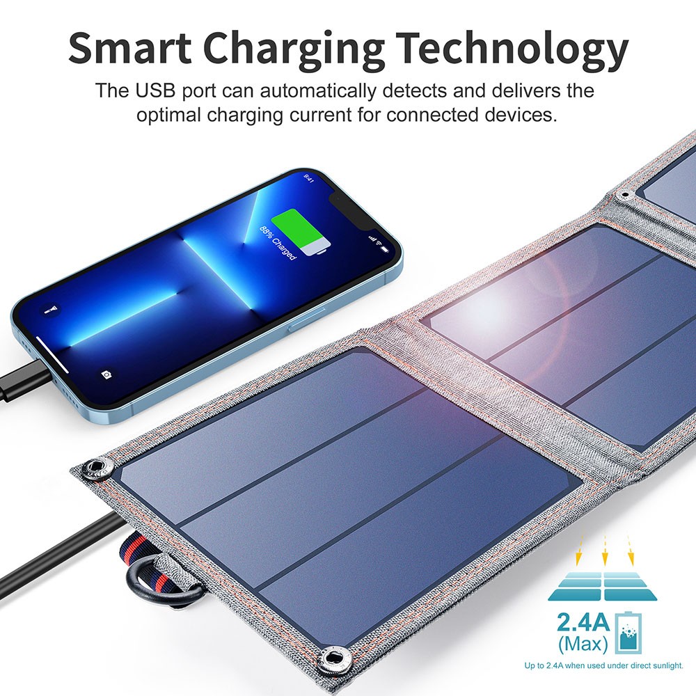 Choetech SC004 14W Portable Foldable Solar Panel, 25% Conversion Efficiency, EU