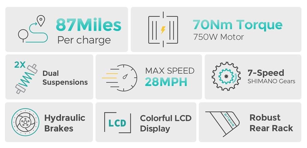 ENGWE E26 Electric Bike, 48V 16AH Battery 750W Motor Mountain Bike Shimano 7-Speed Gear 140km Max Range 25km/h Max Speed 26*4.0 inch Fat Tire 150kg Load Hydraulic Disc Brake - Bumblebee Yellow