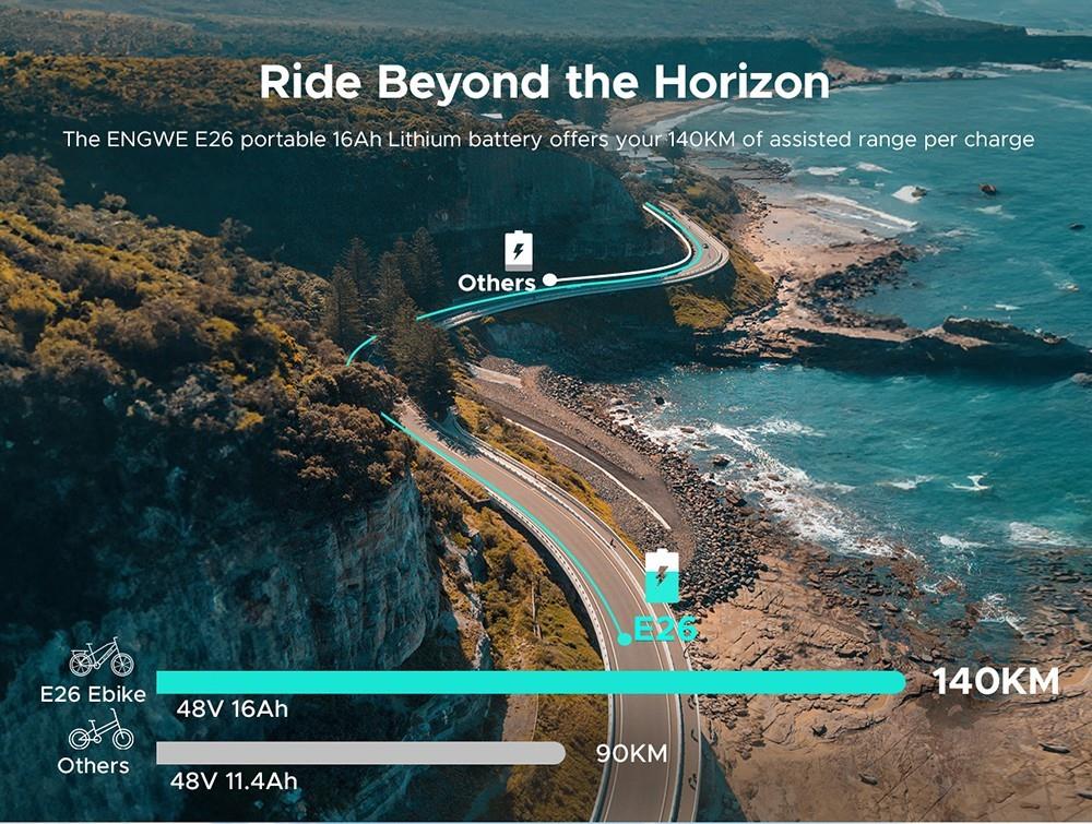 ENGWE E26 ST Electric Bike, 48V 16AH Battery 250W Mountain Bike Shimano 7-Speed Gear 140km Max Range 150kg Load Hydraulic Brake