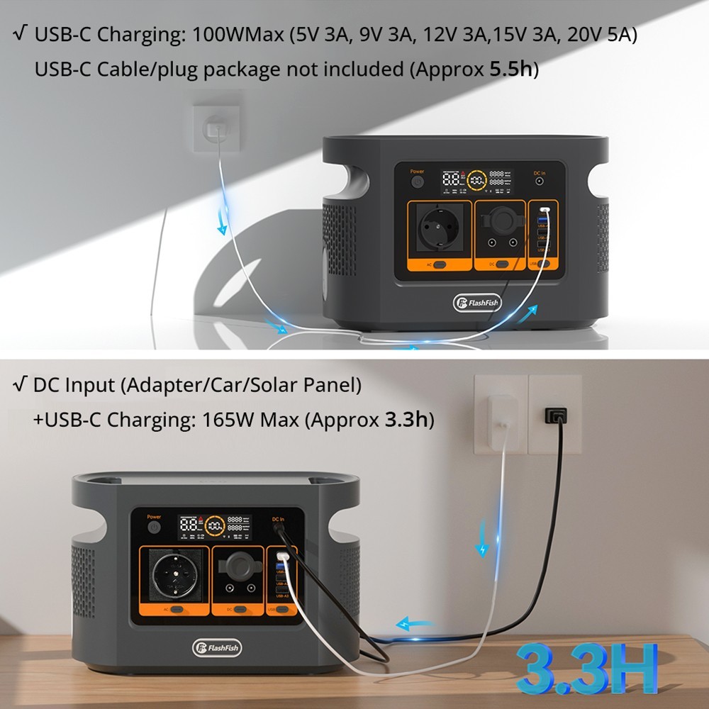 Flashfish QE01D Portable Power Station, 22.4V/20Ah 448Wh LiFePO4 Battery, 600W AC Output, LED Display, 230V Pure Sine Wave - EU Plug