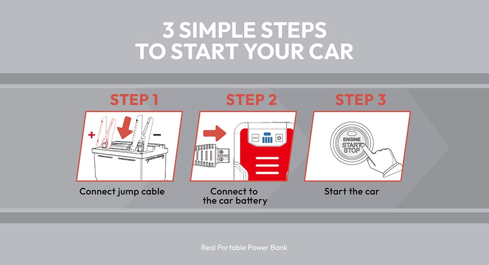 GOOLOO GE4500 Jump Starter, 4500A Peak Car Starter, 12V Jump Box, Portable 16000mAh Power Bank, 3 Modes LED Light