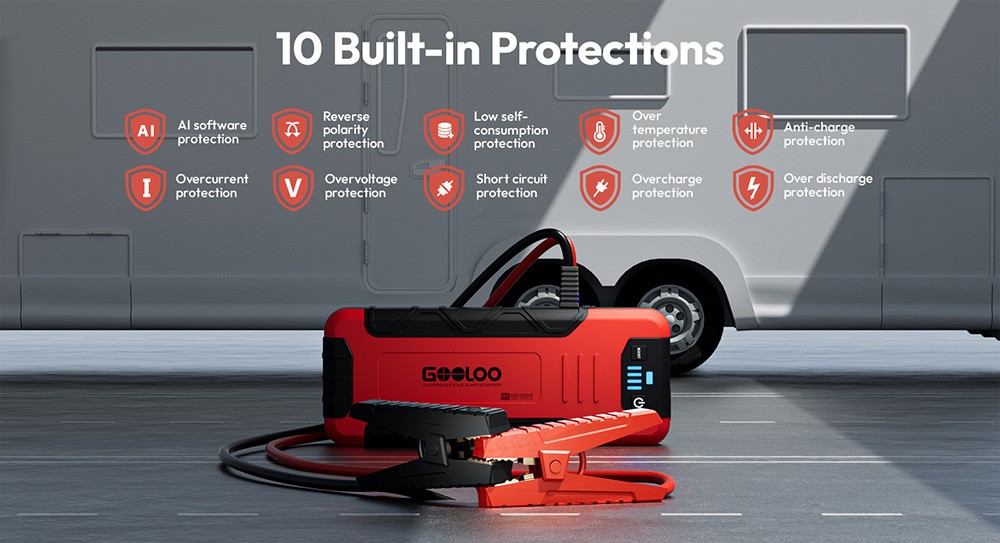 GOOLOO GE4500 Jump Starter, 4500A Peak Car Starter, 12V Jump Box, Portable 16000mAh Power Bank, 3 Modes LED Light