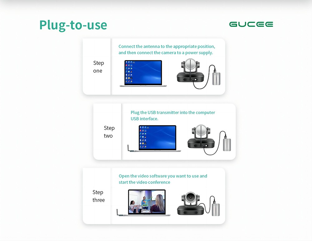 GUCEE G07-3X 2.4G Wireless Video Conference PTZ Camera, 3X Optical Zoom, 1920*1080 Resolution, Auto Focus, Digital Noise Reduction - EU Plug