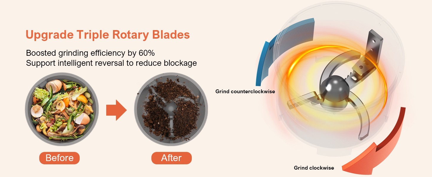 Involly Electric Kitchen Composter, 3.3L, Fast Composting, One-Touch Smart LED Screen, Auto Clean - UK Plug