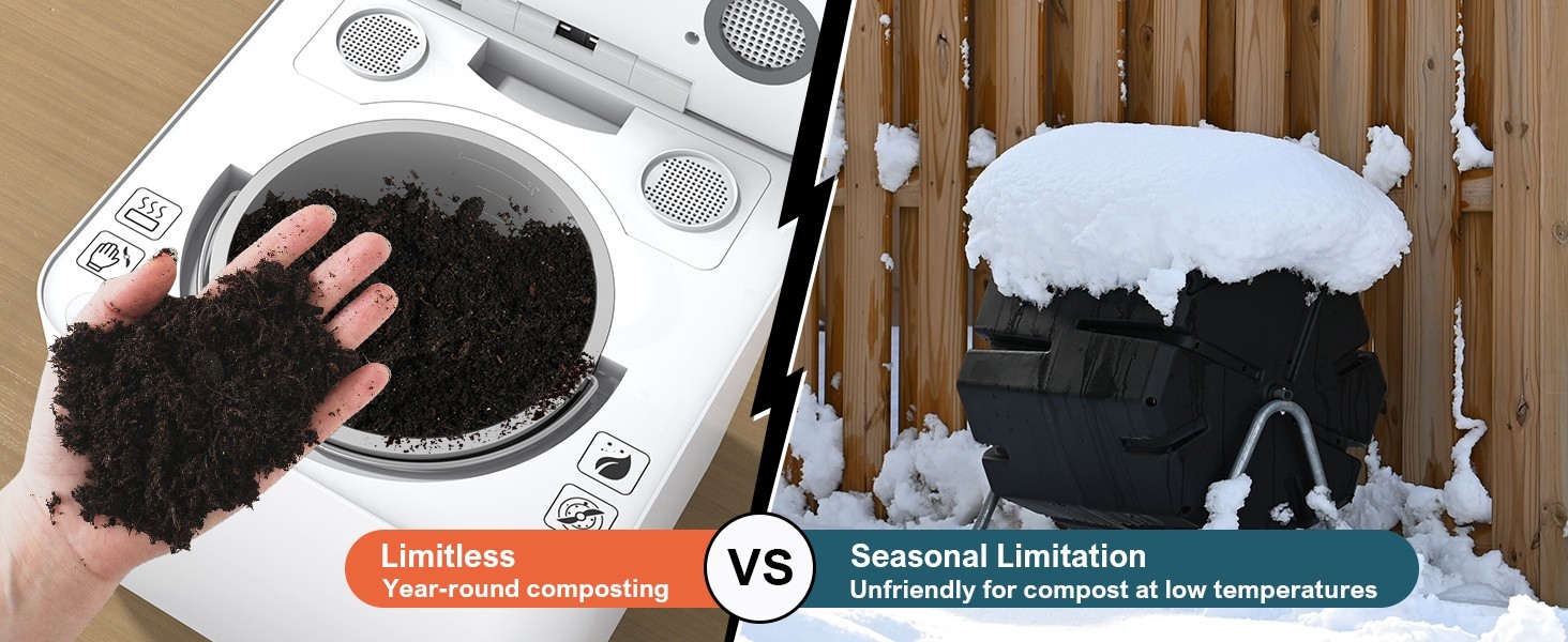 Involly Electric Kitchen Composter, 3.3L, Fast Composting, One-Touch Smart LED Screen, Auto Clean - UK Plug