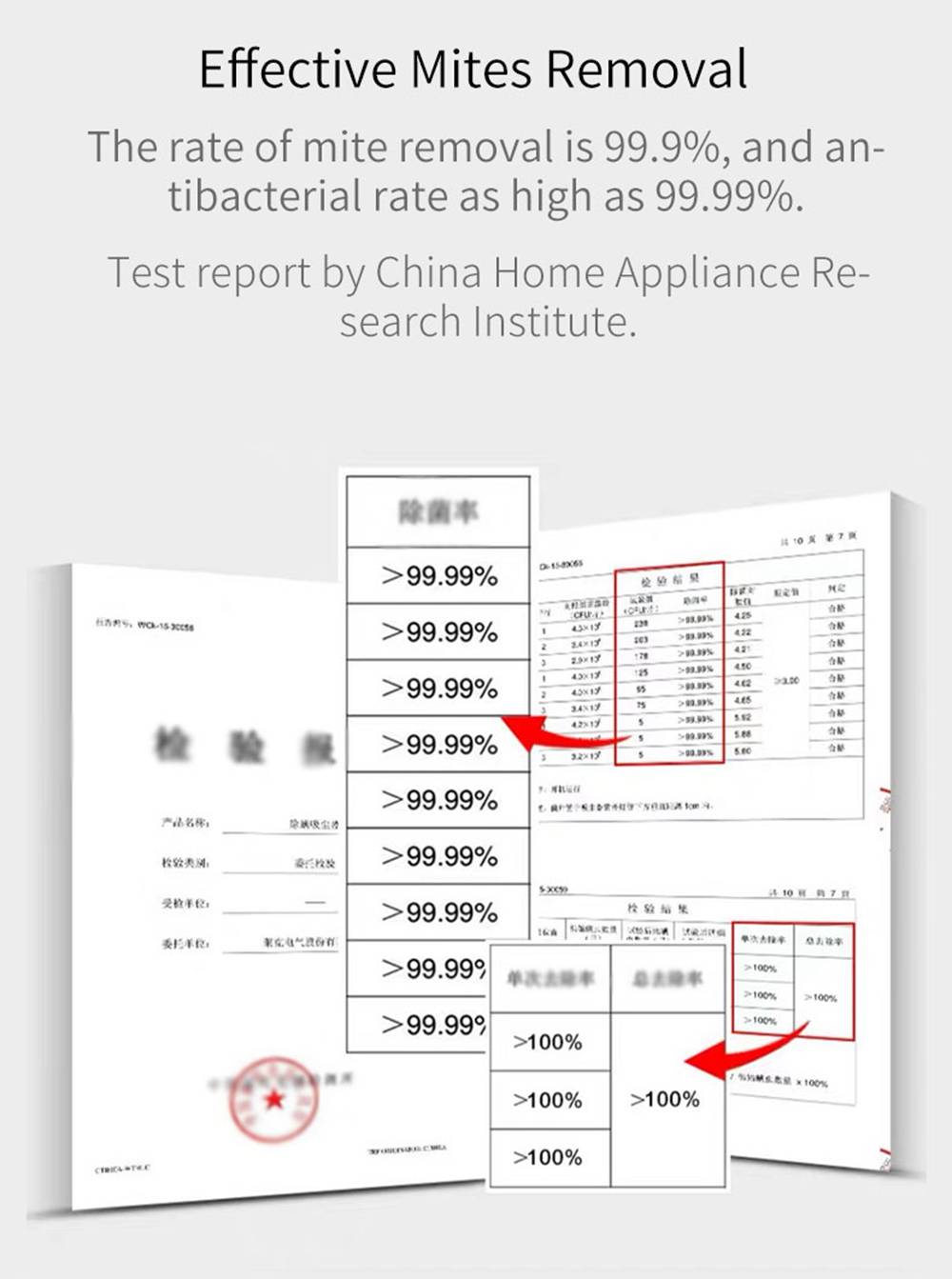 Refurbished JIMMY JV35 Handheld Anti-Mite Vacuum Cleaner High Temperature UV Acaricide 14Kpa Strong Suction 700W Power 5S Rapid Heating Dust Collector International Version from Xiaomi Youpin - Grey
