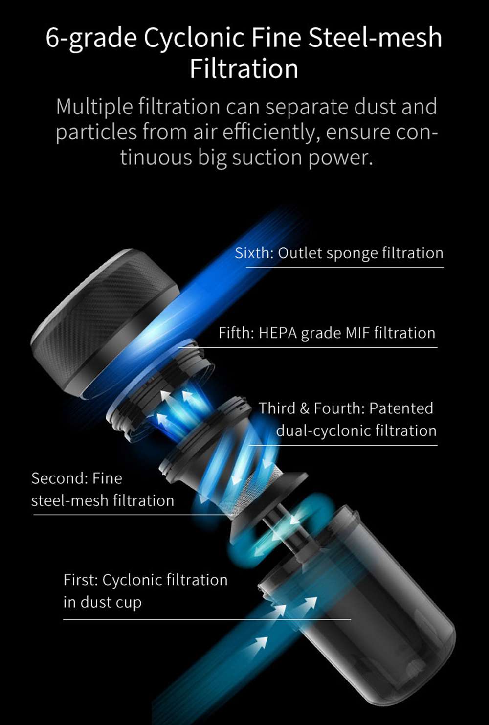 Refurbished JIMMY JV35 Handheld Anti-Mite Vacuum Cleaner High Temperature UV Acaricide 14Kpa Strong Suction 700W Power 5S Rapid Heating Dust Collector International Version from Xiaomi Youpin - Grey