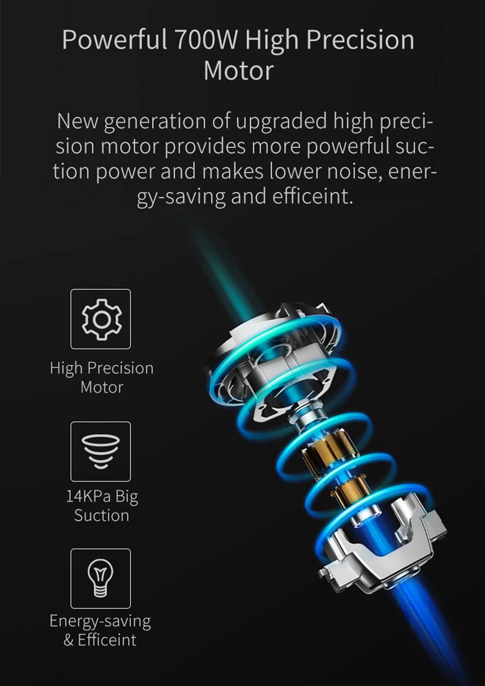 Refurbished JIMMY JV35 Handheld Anti-Mite Vacuum Cleaner High Temperature UV Acaricide 14Kpa Strong Suction 700W Power 5S Rapid Heating Dust Collector International Version from Xiaomi Youpin - Grey