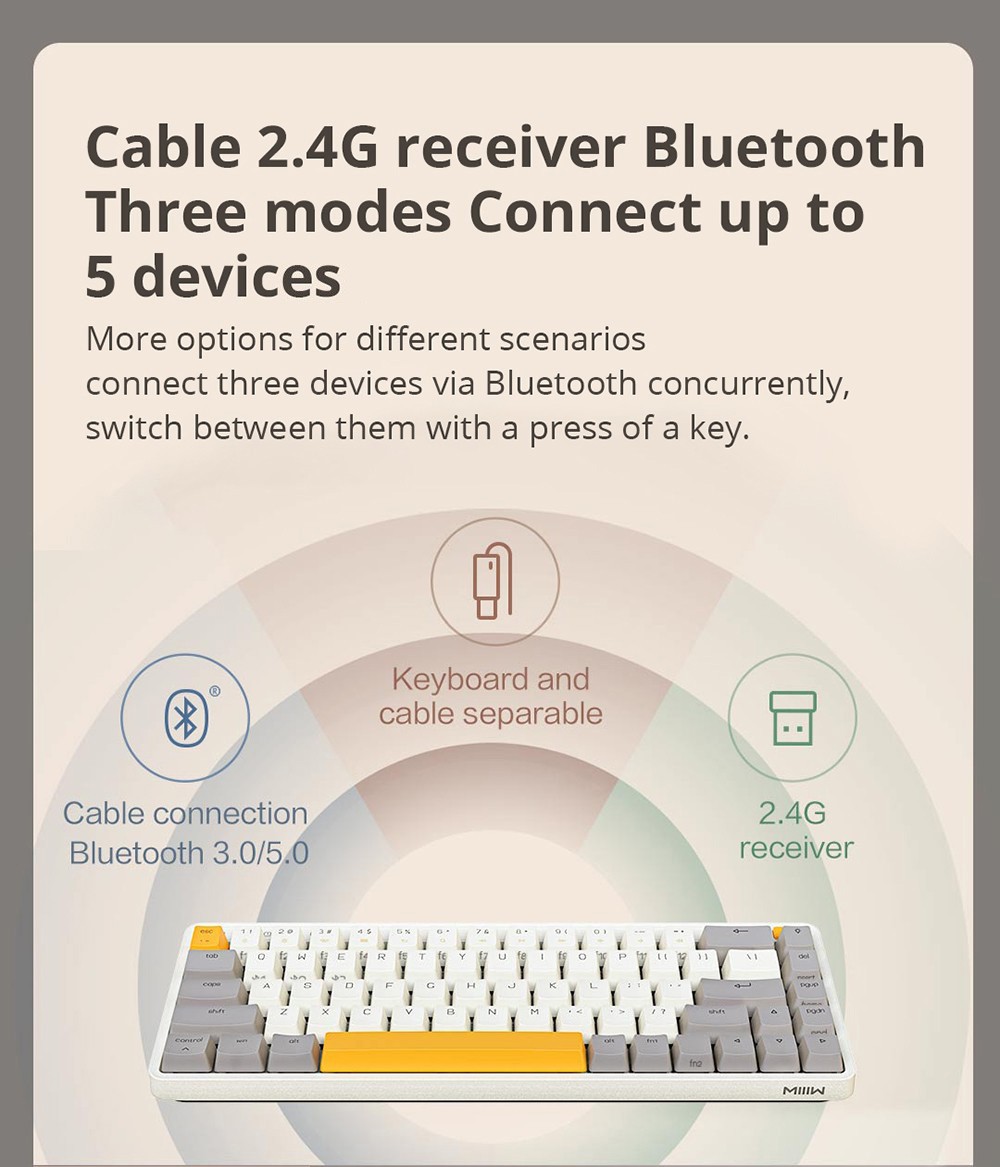 MIIIW ART Series K19 Three Modes Wireless Mechanical keyboard 68 Keys - Coffee Bean