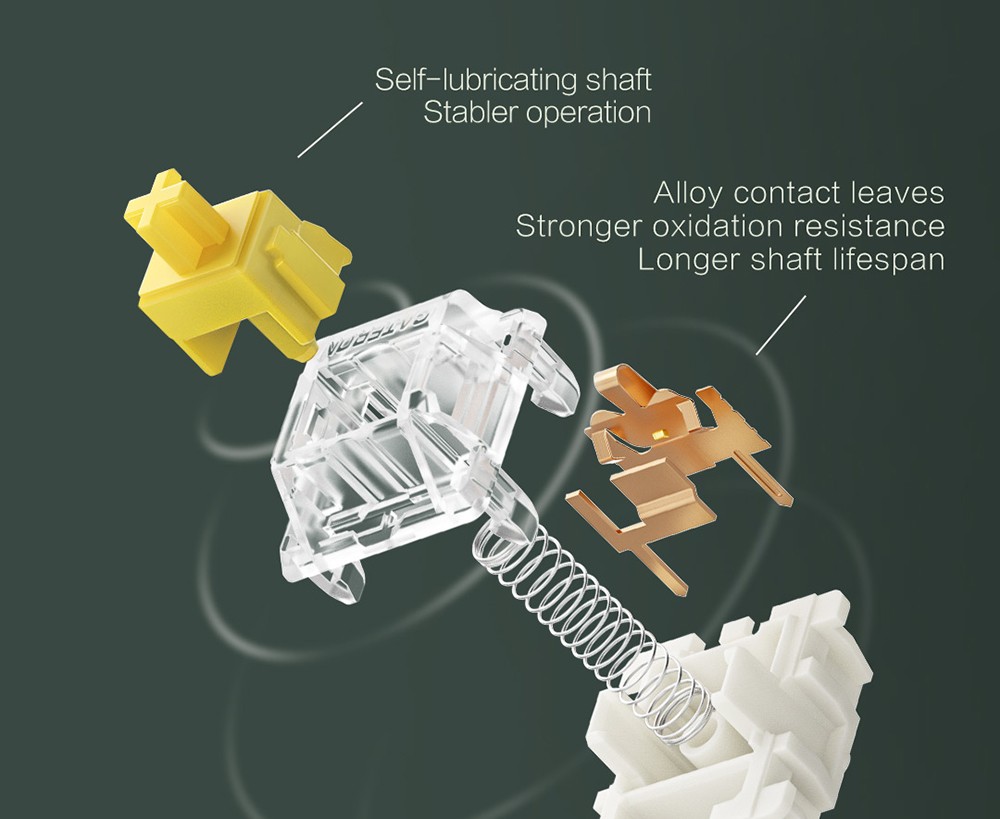 MIIIW ART Series Z870 Three modes Wireless Mechanical Keyboard