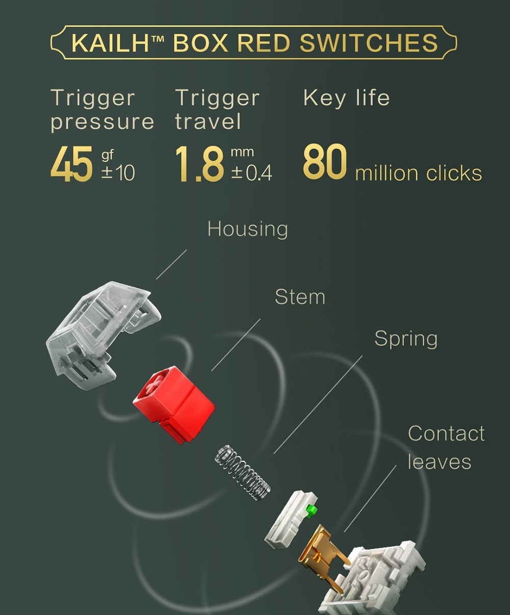 MIIIW ART Series Z870 Three modes Wireless Mechanical Keyboard