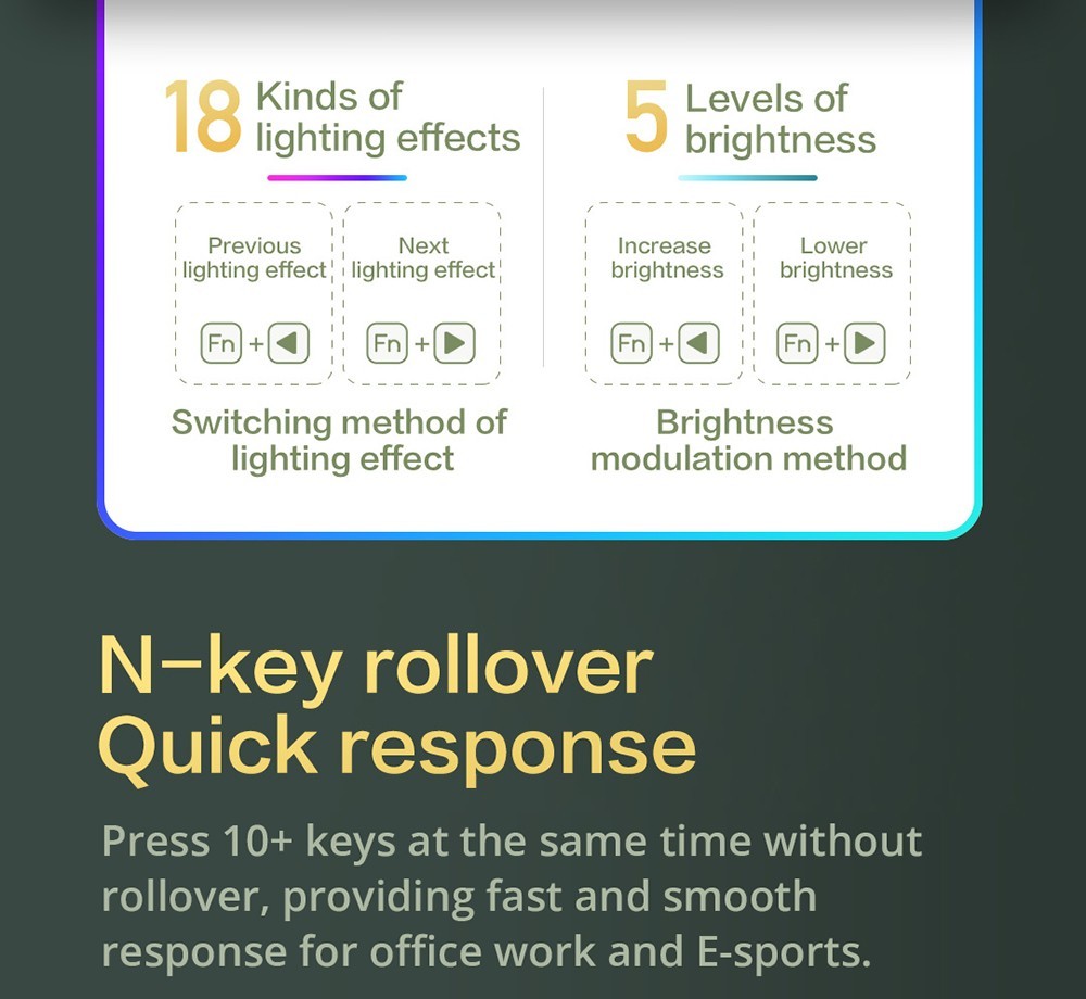 MIIIW ART Series Z870 Three modes Wireless Mechanical Keyboard