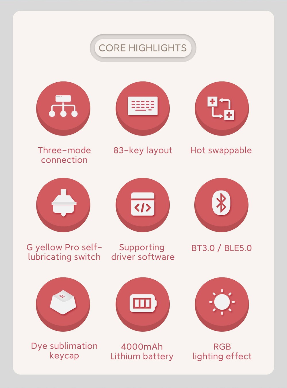 MIIIW Art Series Z830 Mechanical Keyboard 83 Keys Triple-mode - Red