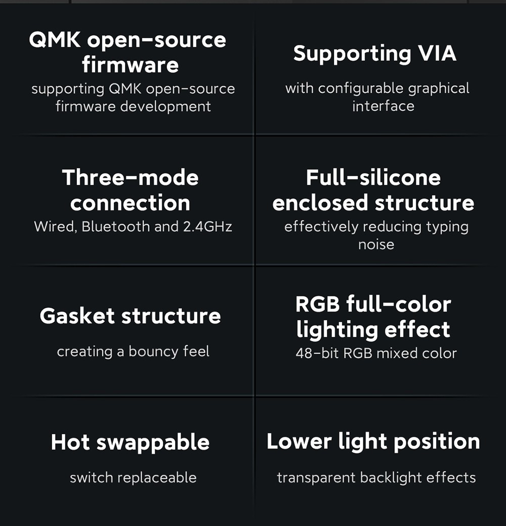 MIIIW BlackIO 83 Kailh Jellyfish Switch Triple Modes Mechanical Keyboard 83 Keys - Dark Purple