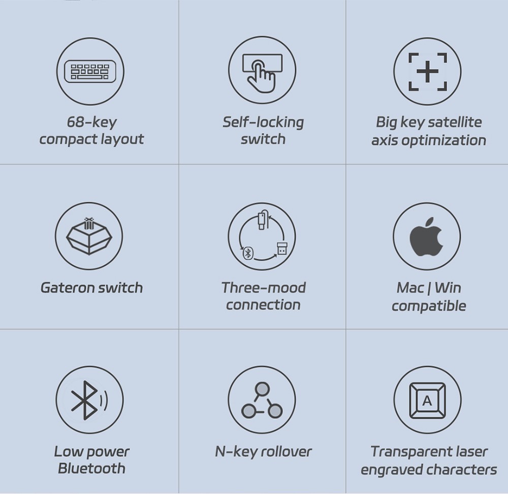 MIIIW POP Series Z680cc Mechanical Keyboard 68 Keys Three-mode - Gateron Blue Switch