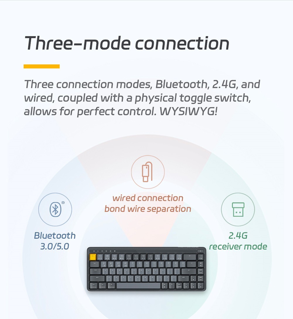 MIIIW POP Series Z680cc Mechanical Keyboard 68 Keys Three-mode - Gateron Red Switch