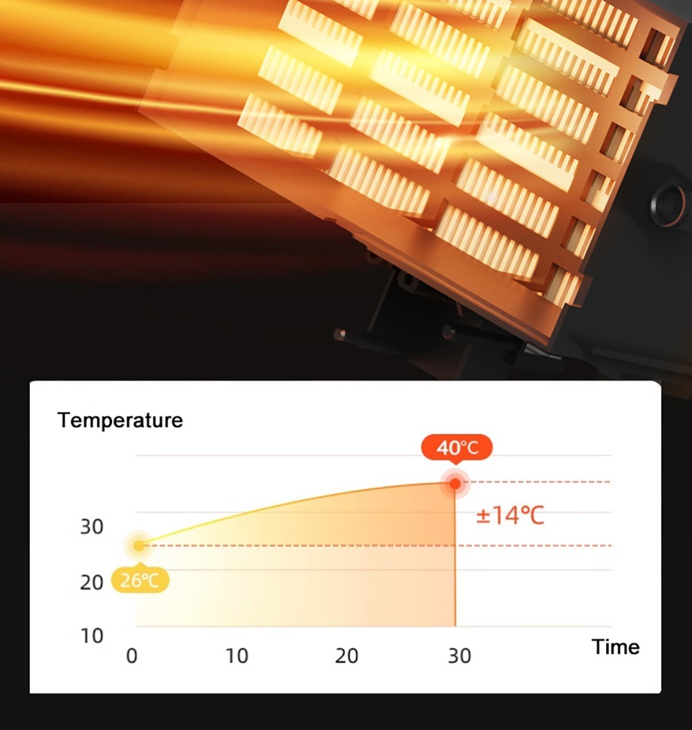 N7 Small Desktop 3D Simulated Charcoal Heater with Handle, 2-Speed Thermostat - EU Plug