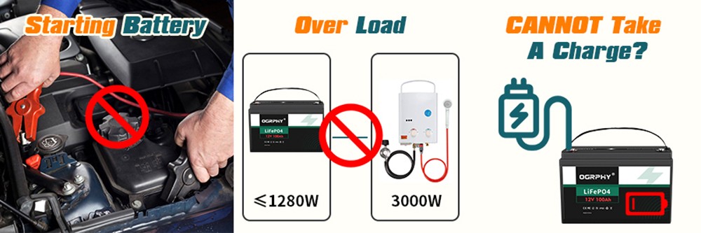 OGRPHY LiFePO4 12V 100Ah Lithium Battery Pack Backup Power, 1280Wh with BMS 50A, Up to 5000 Deep Cycles