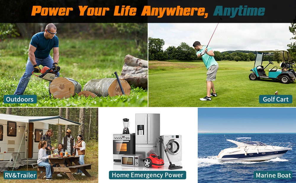 OGRPHY LiFePO4 48V 100Ah Lithium Battery, 5120Wh Energy, 5000 Deep Cycles, Built-in 100A BMS