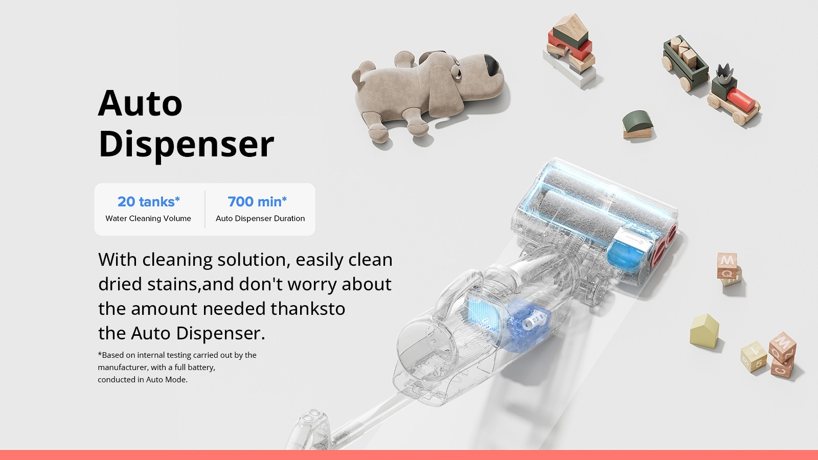 Roborock Dyad Pro Combo 5-in-1 Akku-Nass-Trockensauger 17000Pa Saugleistung Selbstreinigend & Trocknend Intelligenter Staubsensor 4000mAh Akku 43Min. Laufzeit LED-Anzeige App- & Sprachsteuerung für Hartböden Teppich Bett Sofa Möbel - Schwarz