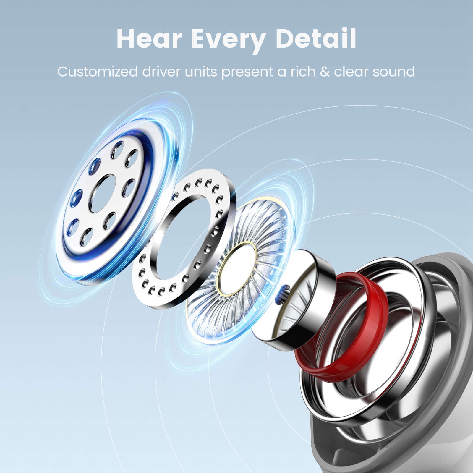 SOUNARC Q2 TWS Earbuds Bluetooth 5.3, 30h Playtime