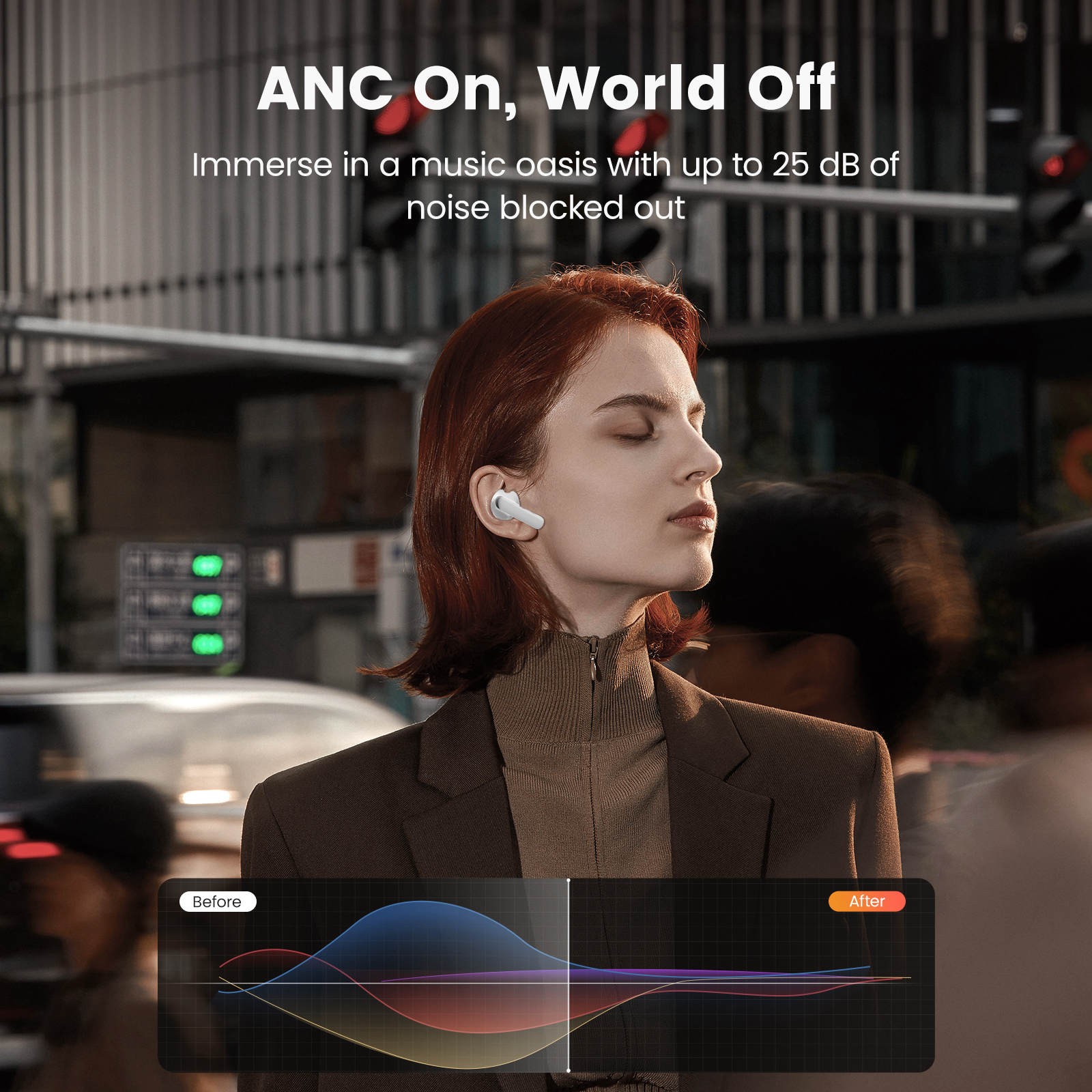 SOUNARC Q2 TWS Earbuds Bluetooth 5.3, 30h Playtime