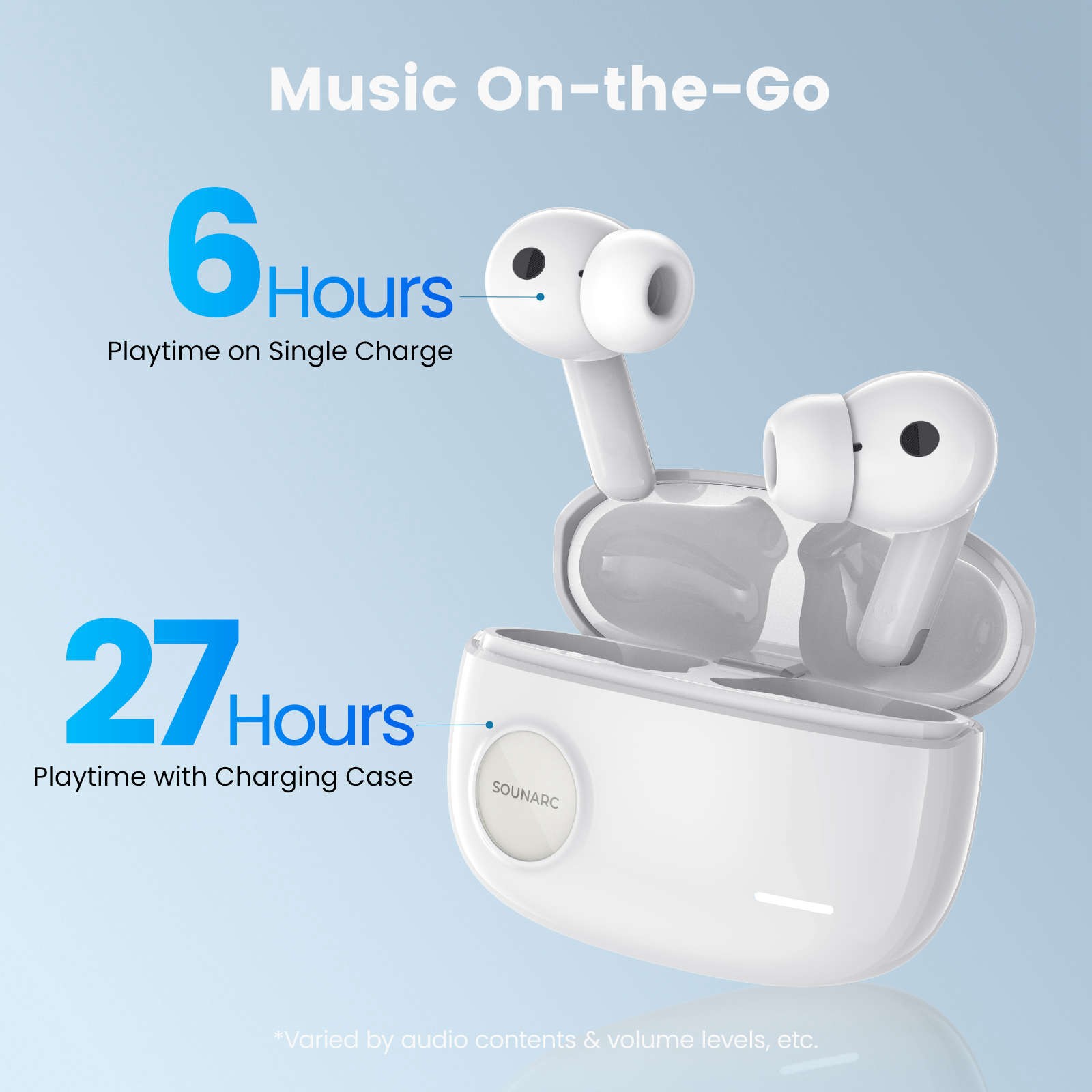 SOUNARC Q2 TWS Earbuds Bluetooth 5.3, 30h Playtime