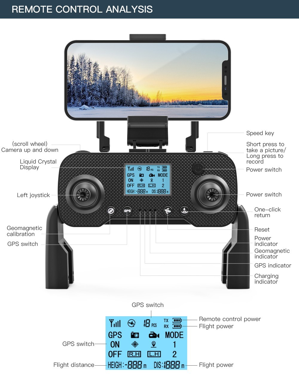 ZLL SG105 Max Brushless Motor Drone RC Drone GPS Foldable Quadcopter HD Camera,1 Battery