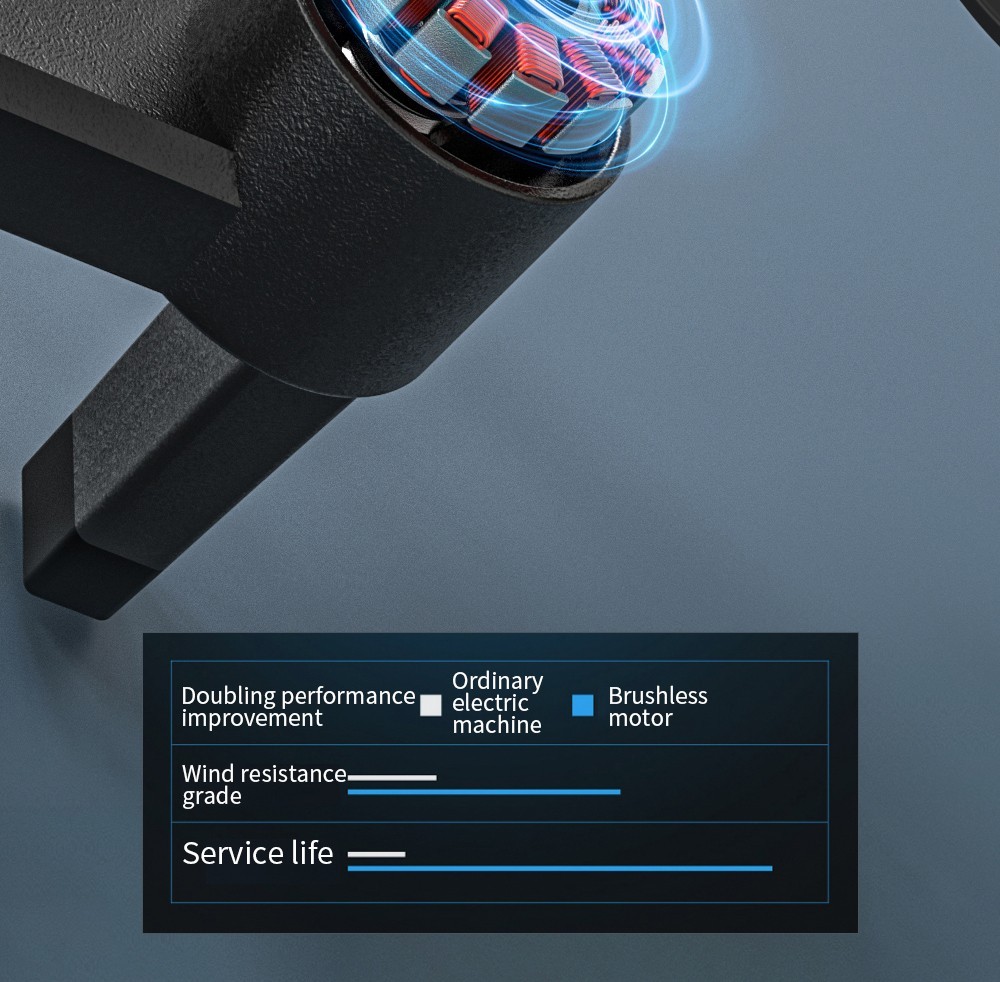 ZLL SG105 Max Brushless Motor Drone RC Drone GPS Foldable Quadcopter HD Camera,1 Battery