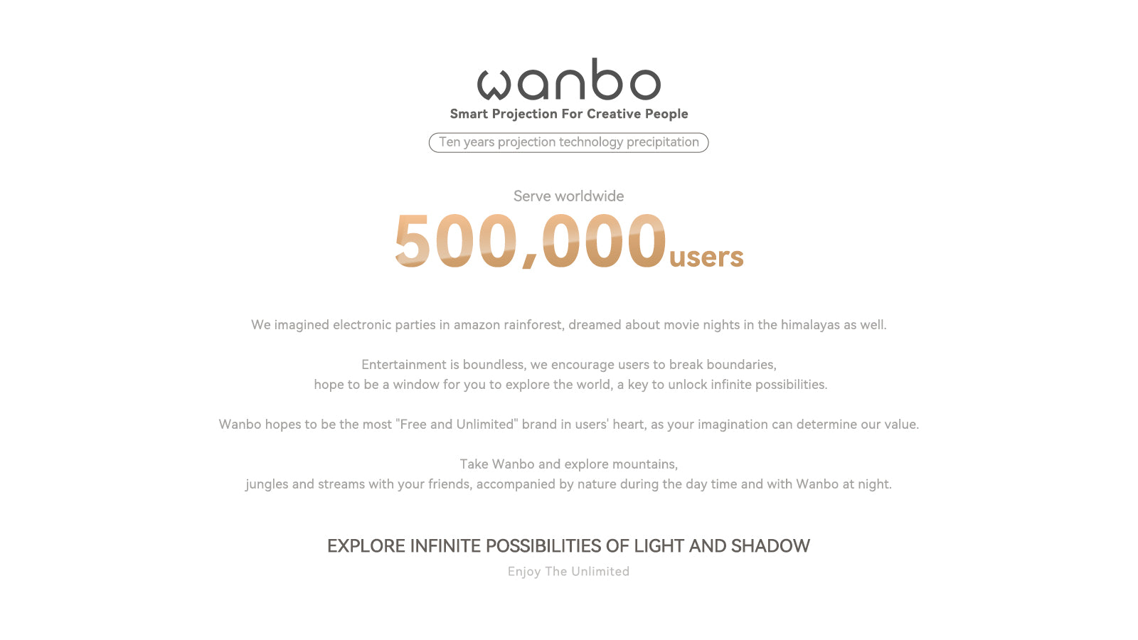 Wanbo X5 Projector, 1100 ANSI Lumens, Native1080P, Auto-keystone Correction, Dual-band WiFi 6, 1GB/16GB, Bluetooth 5.0