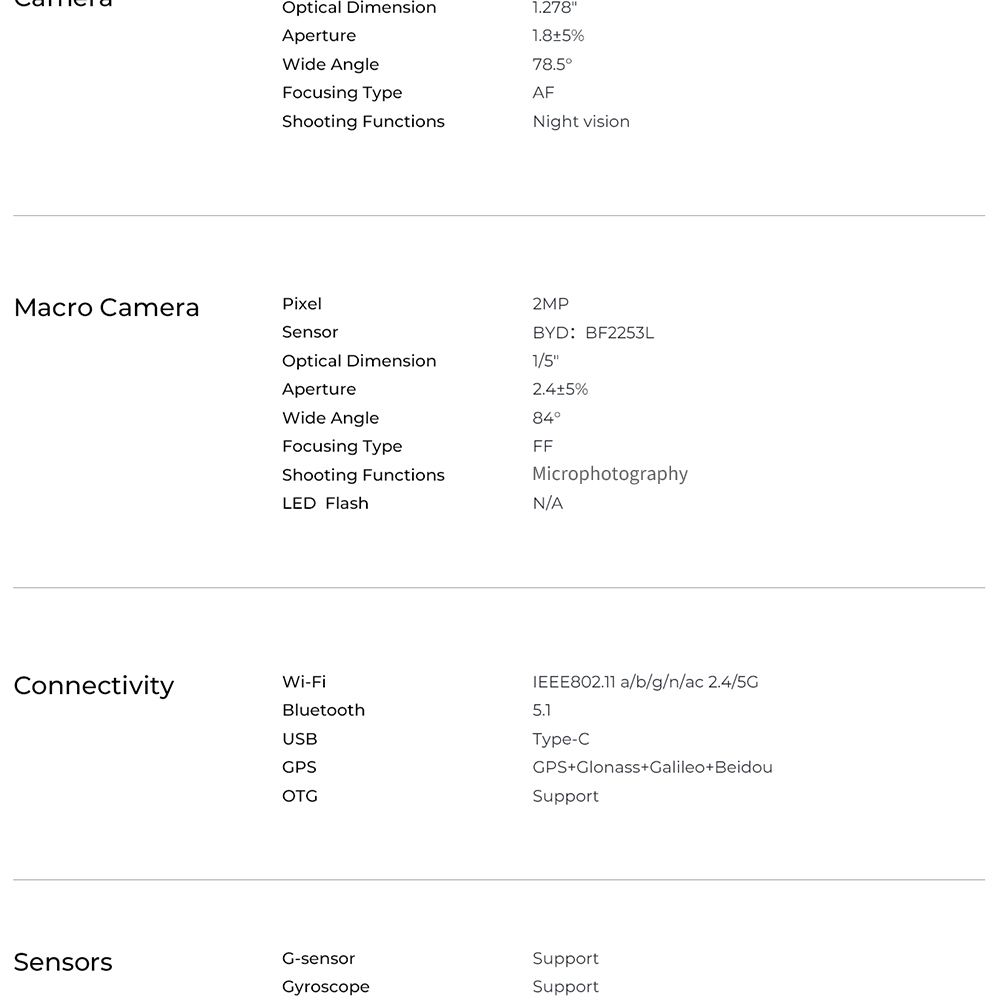 OUKITEL RT7 5G Tablet 10.1 inch 1920x1200, Dimensity 720(MT6853), 12GB+12GB RAM 256GB ROM, 32MP FF Camera + 48MP AF Camera + 20MP AF Night Version Camera, Android 13, Nano+Nano/Nano+TF - Black