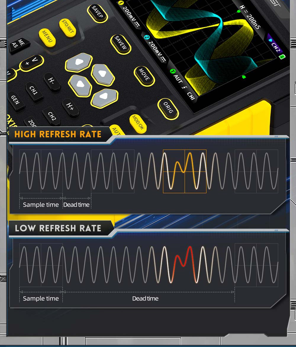 FNIRSI DPOX180H Digital Phosphor Oscilloscope 2 in 1 Dual-channel, 180MHz Bandwidth, DDS Signal Generator - Yellow