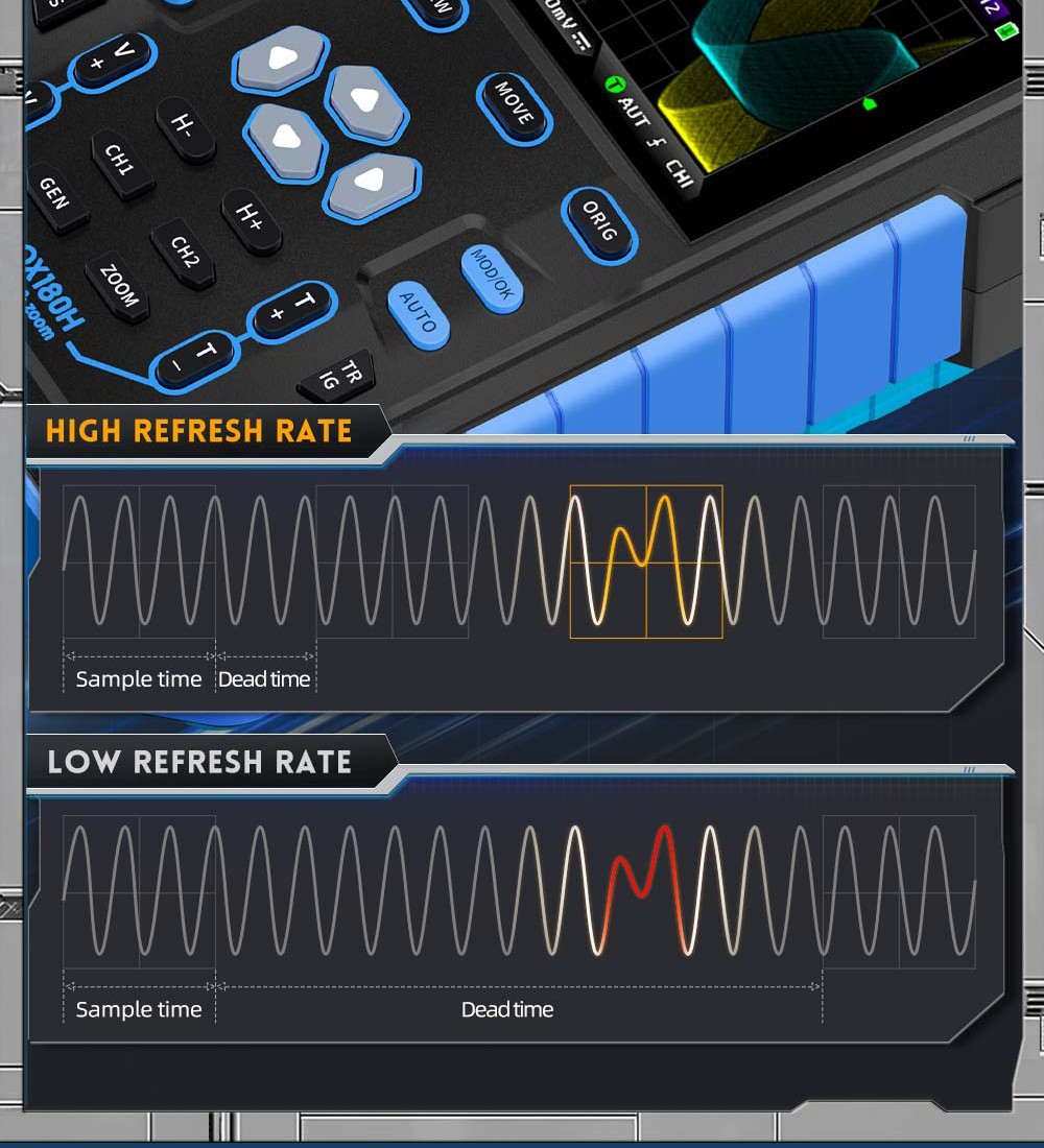 FNIRSI DPOX180H Digital Phosphor Oscilloscope 2 in 1 Dual-channel, 180MHz Bandwidth, DDS Signal Generator - Blue