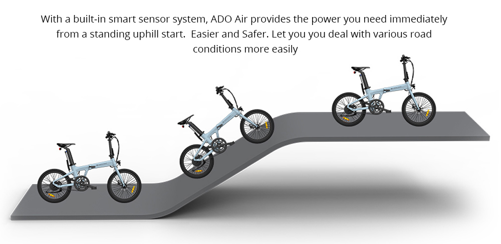 ADO A20 Air Folding E-bike 20 inch 36V 250W Motor 25km/h Max Speed 10Ah Samsung Battery 100km Range Torque Sensor IPX7 Waterproof IPS Color Display Carbon Belt Drive Dual Hydraulic Disc Brake- White