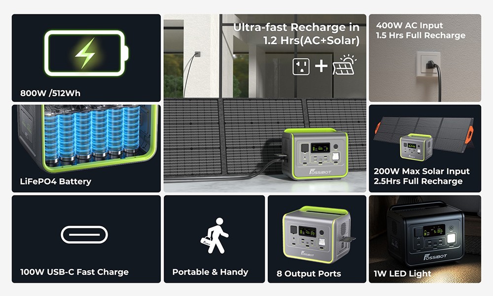 FOSSiBOT F800 Portable Power Station, 512Wh LiFePO4 Solar Generator, 800W AC Output, 200W Max Solar Input, 8 Outlets, LED Light - Black