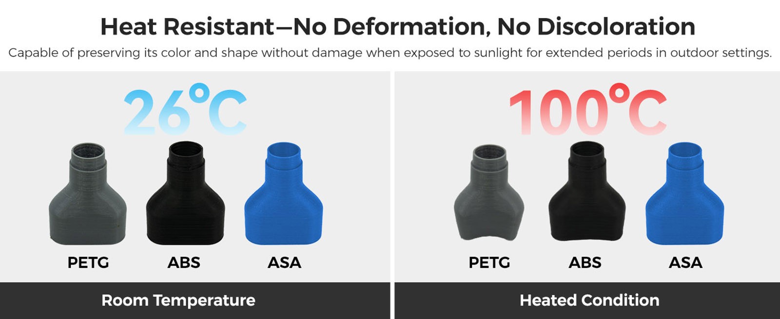 Flashforge 1.75mm ASA 3D Printing Filament 1kg Black