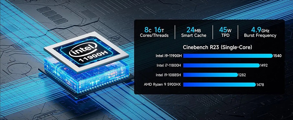 GMKtec M4 Intel Core i9-11900H Mini PC, 16GB DDR4 1TB SSD, Window 11 Pro, WiFi 6, BT5.2, USB3.2, Triple HD 4K - EU Plug