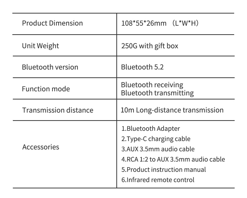 GTMEDIA A1 Bluthtooth 5.2 Audio Adapter Receiver Transmitter