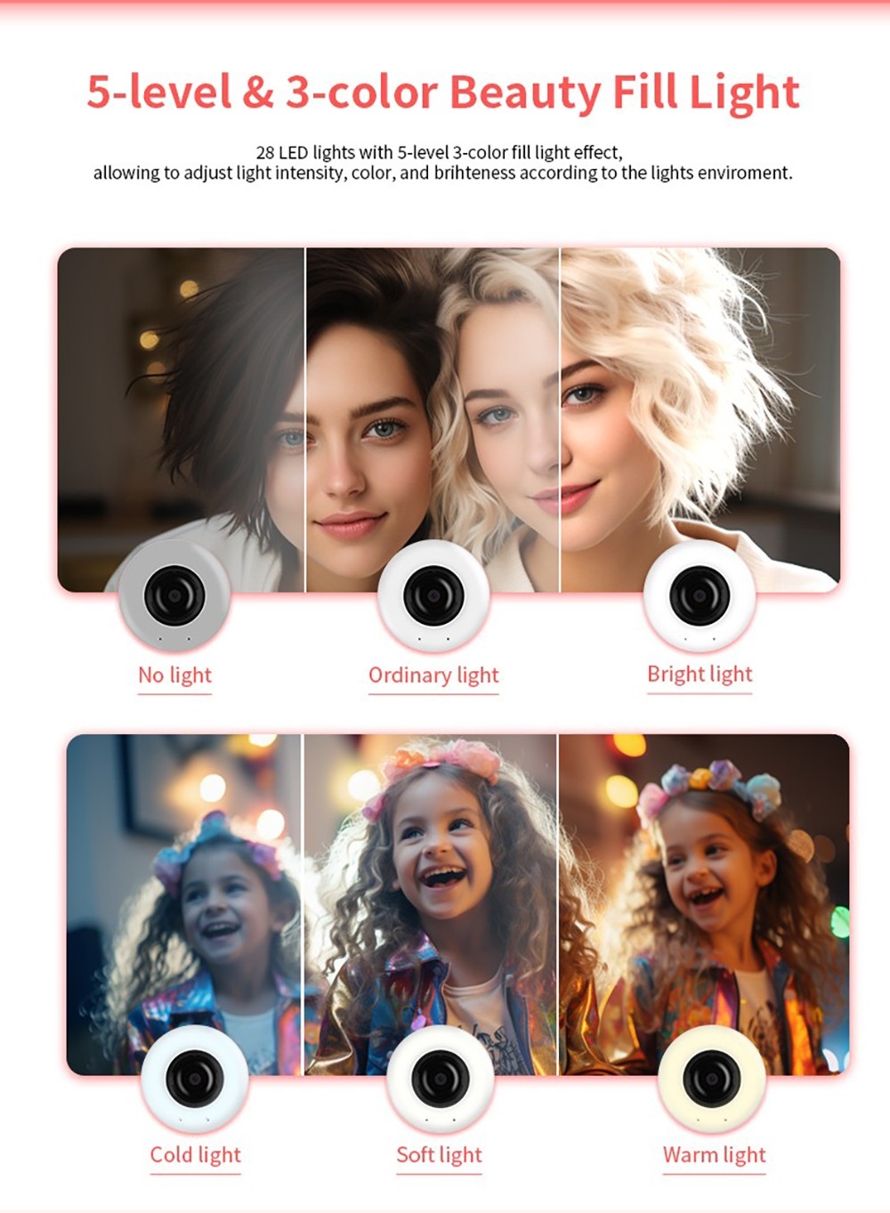 GUCEE HD88-2KAF Webcam, 28 LED Auto Focus HD 1080P 10x Digital Zoom for PC Streaming Conference - Black, EU Plug