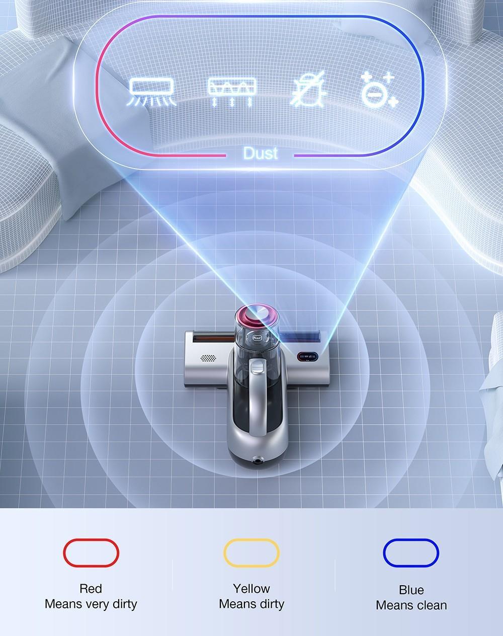 JIMMY BX6 Pro Double Cup Anti-Mite Vacuum Cleaner, 245mm Suction Inlet, 0.5L Dust Cup, Smart Dust Sensor, UV Sterilization Function, Ultrasound, LED Display